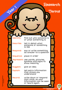 Year 1 Research Terminology Poster